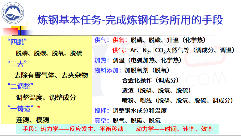 公司新闻 第352页